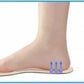 Flat Feet Arch Heel