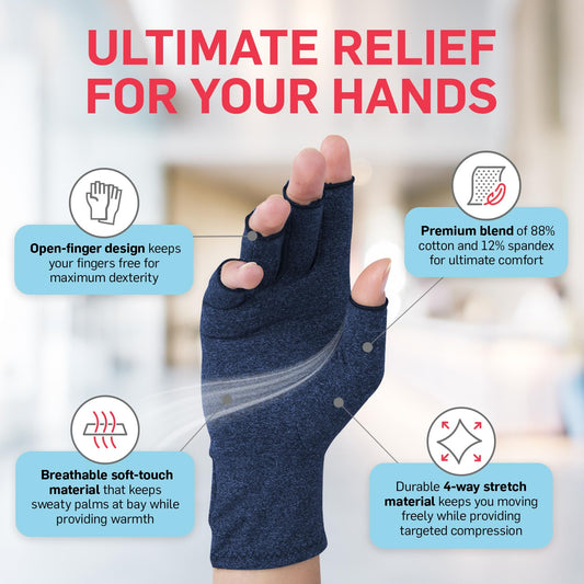 Neuropathy Compression Gloves